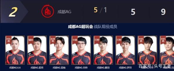 还获得了参 还获得了参