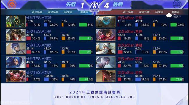 从而为后续 从而为后续