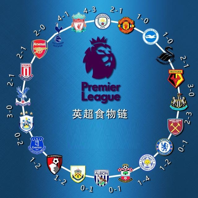 家庭看台 家庭看台