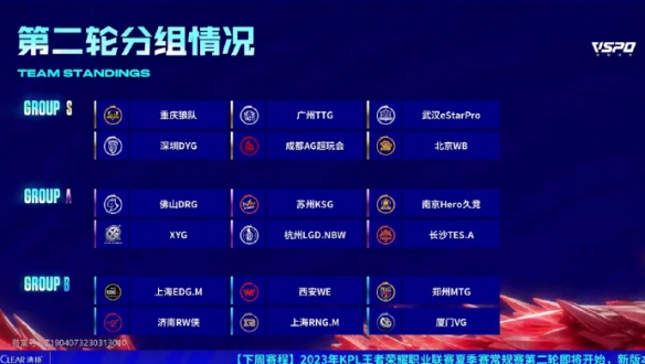 攻等